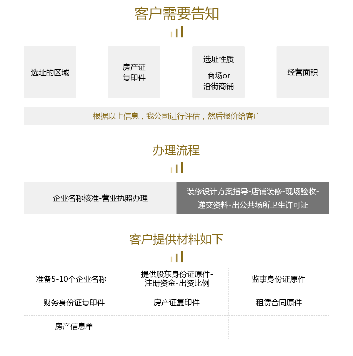 公共場所衛生許可證（足浴店）.png