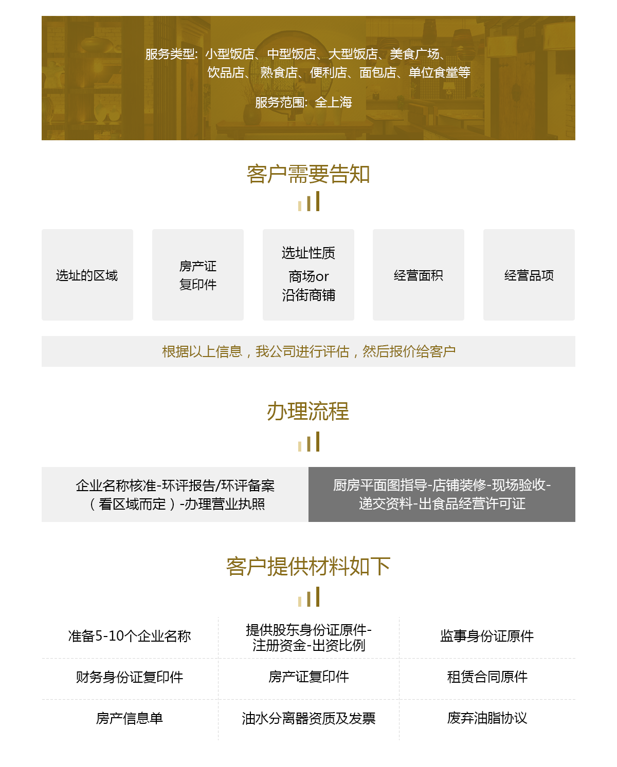 食品經營許可證（餐飲行業）.png